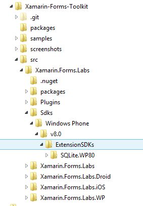 Xamarin.Forms.Labs project